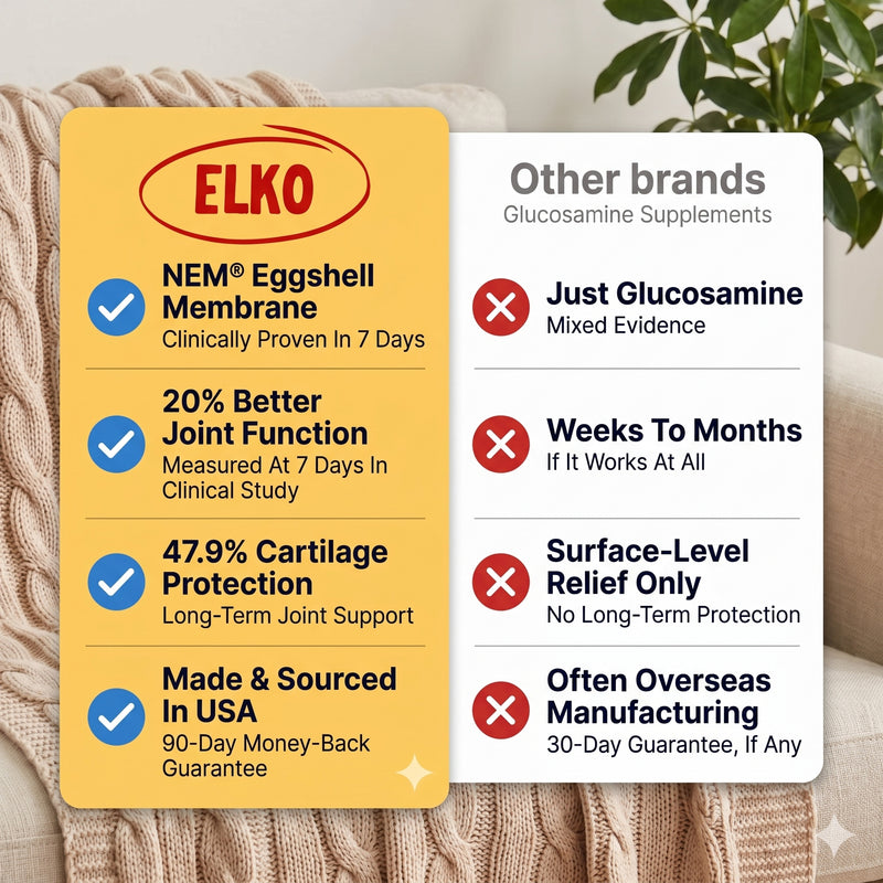 Elko Premium Joint Health Chews - Improved Formula
